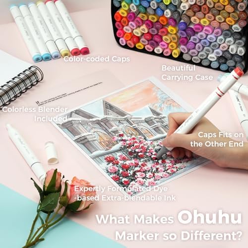 Ohuhu Marcadores de alcohol – Juego de marcadores artísticos de doble punta con certificación AP de 160 colores para artistas y adultos, acogedora ilustración de bocetos para colorear, doble punta de cincel y fina – Marcadores Oahu of Ohuhu recargables