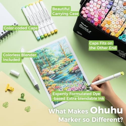 Ohuhu Alcohol Markers Brush Tip  168 Color Double Tipped Art Marker Set for Artist Adults Coloring Illustrations  Honolulu B  Brush & Fine  Refillable