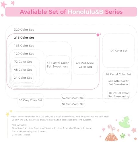 Ohuhu Brush Markers   216 color Double Tipped Alcohol based Art Marker Set for Artist Adults Coloring Illustration  Brush & Chisel Dual Tips   Honolulu Series of Ohuhu Markers   Refillable Ink