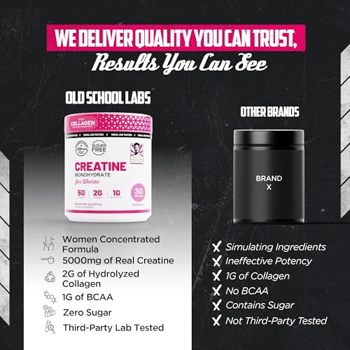 Old School Labs 5000mg Creatine Monohydrate Powder  Optimized Creatine for Women  2000mg Collagen  1g BCAA 2 1 1 Supports Lean Muscles & Recovery  Energy & Stamina   Made in USA  30 Servings