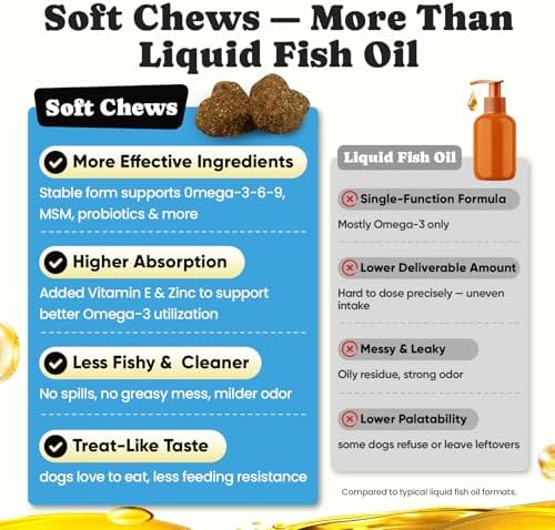 Omega 3 for Dogs   Salmon Oil for Dogs Skin & Coat Health  Fish Oil Supplement for Dog Shedding  Itch & Hot Spot Relief  Allergy Chews with EPA & DHA Fatty Acids for Skin & Joint Support   180 Ct