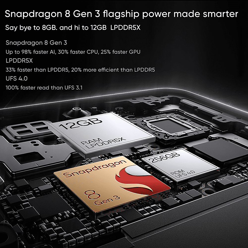 OnePlus 13R Global Version Smartphone Snapdragon 8 Gen 3 120Hz Display 6000mAh Battery 55W SUPERVOOC 12GB 256GB Black