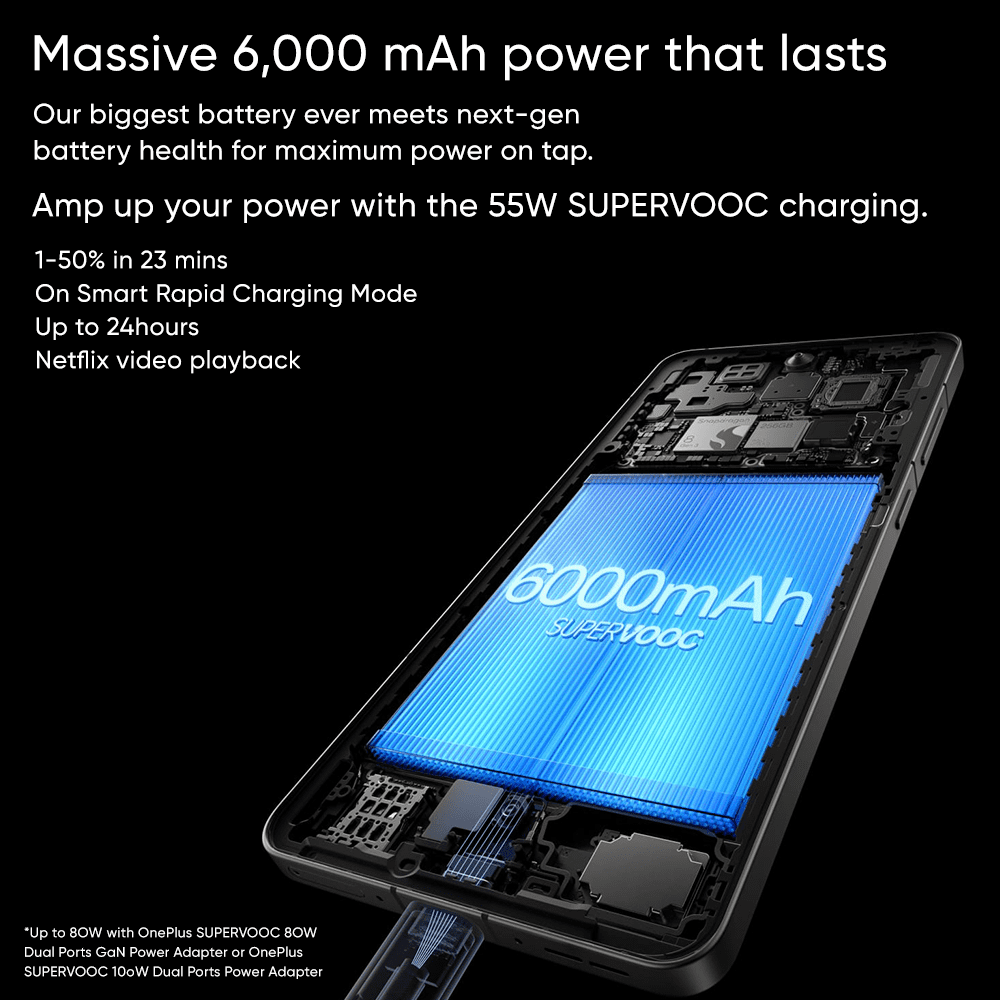 OnePlus 13R Global Version Smartphone Snapdragon 8 Gen 3 120Hz Display 6000mAh Battery 55W SUPERVOOC 12GB 256GB Black