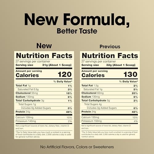 Optimum Nutrition Gold Standard 100  Whey Protein Powder  Double Rich Chocolate 1 98 Pound  Packaging May Vary 