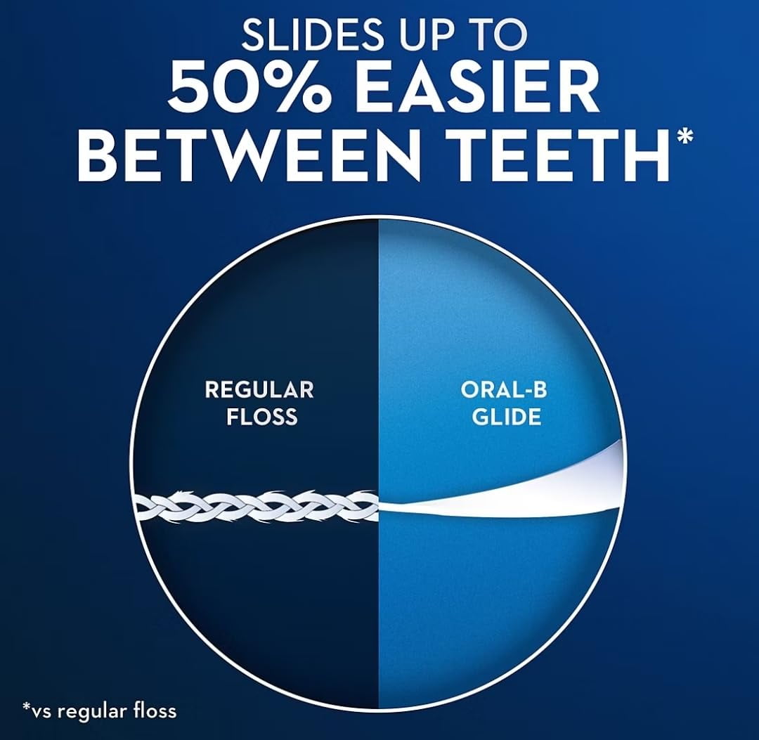Oral B Glide All In One Mint Flavor Dental Floss  44 m  6 pk
