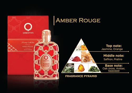 Orientica Amber Rouge 2 Pc Gift Set Eau De Parfum   Woody  Amber  Saffron  Praline  Jasmine  Orange  Oak Moss  Seaweed   Arabic Perfume for Men & Women   30ml / 1 0 oz   7 5ml Spray