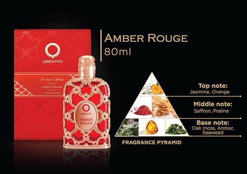 Este producto no se encuentra disponible en la tienda Orientica Luxury Collection Amber Rouge Eau De Parfum 5oz / 150ml   Woody  Amber  Saffron  Praline  Jasmine  Orange  Oak Moss  Seaweed   Arabic Perfume for Men & Women