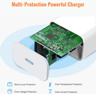  7420 SOLD  Original USB-C Fast Charger For iPhone 14 13 12 11 Pro Max XS XR 8 Type C Cable Package include: Adapter+6ft Cable