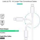  7420 SOLD  Original USB-C Fast Charger For iPhone 14 13 12 11 Pro Max XS XR 8 Type C Cable Package include: Adapter+6ft Cable