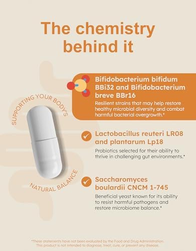 Overgrowth Probiotics for Women and Men with Saccharomyces Boulardii  Lactobacillus Reuteri & Bifidobacterium for Supporting Gut Health & Digestive Health  Gluten Free  30 Capsules