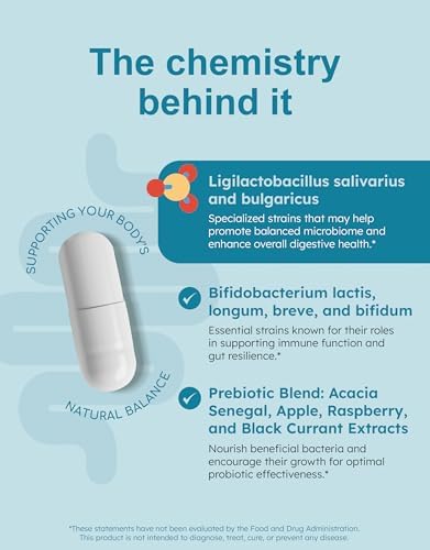 Overgrowth Probiotics for Women and Men with Saccharomyces Boulardii  Lactobacillus Reuteri & Bifidobacterium for Supporting Gut Health & Digestive Health  Gluten Free  30 Capsules