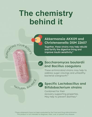 Overgrowth Probiotics for Women and Men with Saccharomyces Boulardii  Lactobacillus Reuteri & Bifidobacterium for Supporting Gut Health & Digestive Health  Gluten Free  30 Capsules