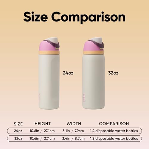 Owala FreeSip Insulated Stainless Steel Water Bottle with Straw for Sports  Travel  and School BPA Free Sports Water Bottle  32 oz  Beach House