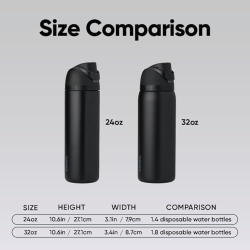 Owala FreeSip Insulated Stainless Steel Water Bottle with Straw  BPA Free Sports Water Bottle  Great for Travel  40 Oz  Denim
