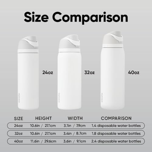 Owala FreeSip Insulated Stainless Steel Water Bottle with Straw  BPA Free Sports Water Bottle  Great for Travel  40 Oz  Denim