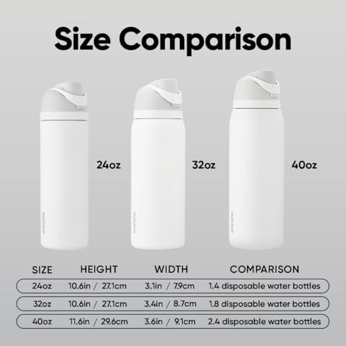 Owala FreeSip Insulated Stainless Steel Water Bottle with Straw  BPA Free Sports Water Bottle  Great for Travel  40 Oz  Denim