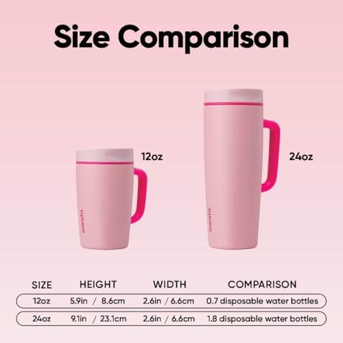 Owala SmoothSip Slider Stainless Steel Insulated Travel Mug with handle  100  Leak Proof  For Hot and Cold Drinks  Travel Friendly with Sliding Lock Lid  24 oz  BPA Free  Leak Proof  Pucker Up