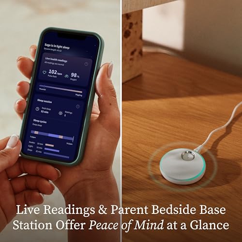 Owlet Dream Sock Smart Wearable Baby Monitor Tracks Heart Rate & Oxygen in Real Time Parents Receive Alerts  Sleep Insights & More via App   Mint