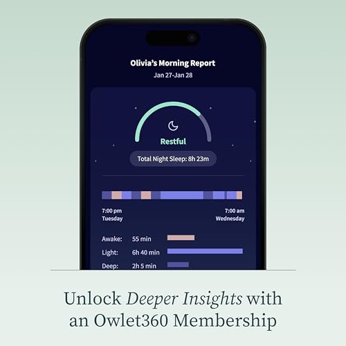Owlet Dream Sock Smart Wearable Baby Monitor Tracks Heart Rate & Oxygen in Real Time Parents Receive Alerts  Sleep Insights & More via App   Mint