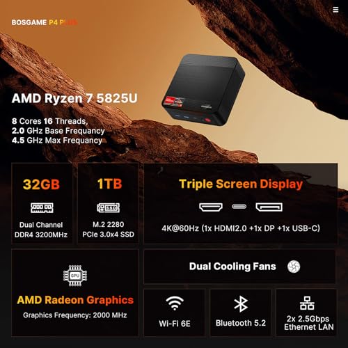 P4 Mini PC  Mini Computers with AMD Ryzen 7 5825U  up to 4 5GHz   32GB DDR4 1TB PCIe SSD  4K Triple Display  Dual LAN 2 5G  Wi Fi 6E/BT5 2  Micro Desktop Computers for Gaming  Office & Design
