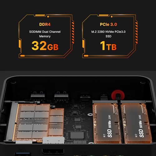 P4 Mini PC  Mini Computers with AMD Ryzen 7 5825U  up to 4 5GHz   32GB DDR4 1TB PCIe SSD  4K Triple Display  Dual LAN 2 5G  Wi Fi 6E/BT5 2  Micro Desktop Computers for Gaming  Office & Design
