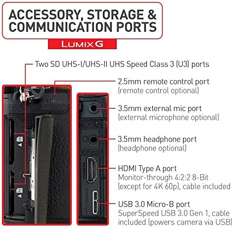 PANASONIC LUMIX G9 Mirrorless Camera Body  20 3 Megapixels Plus 80 Megapixel High Resolution Mode  5 Axis Dual I S2  DC G9KBODY  USA Black   Renewed 
