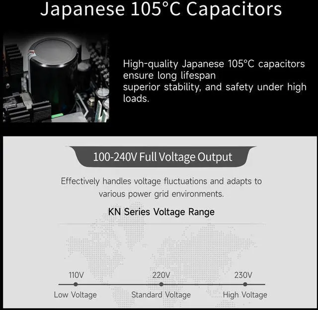 PCCOOLER CPS KN750 Fully Modular Power Supply  80 PLUS Gold 750W PSU  Native 12V 2x6 Connector  ATX 3 1 & PCIe 5 1 Ready  Dual CPU Power Cables  105 C Rated Japanese Capacitors  P3 KN750 G1F