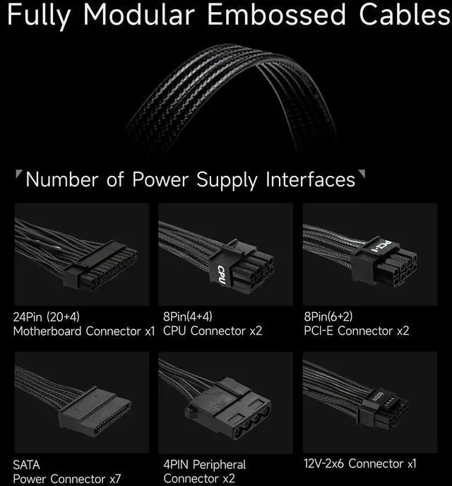 PCCOOLER CPS KN750 Fully Modular Power Supply  80 PLUS Gold 750W PSU  Native 12V 2x6 Connector  ATX 3 1 & PCIe 5 1 Ready  Dual CPU Power Cables  105 C Rated Japanese Capacitors  P3 KN750 G1F