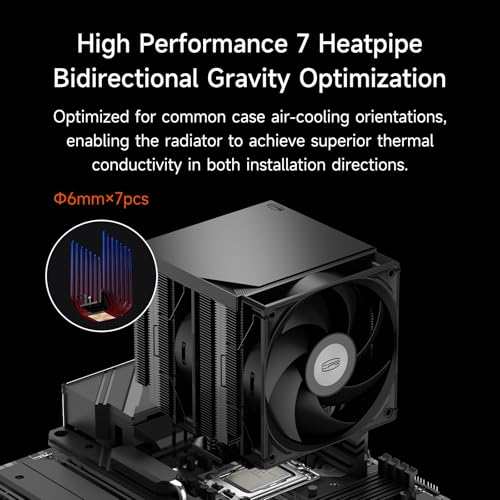 PCCOOLER CPU Air Cooler Dual Tower  7 6mm Heatpipes  120mm Hydraulic PWM Fan  Anti Deformation Bracket  Wavy Fin Stack  Copper Reflow Base  Intel LGA1851/1700 & AMD AM5 Compatible RT720 TC BK 