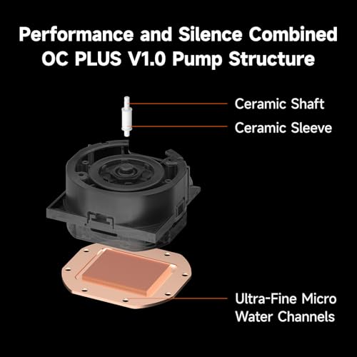 PCCOOLER CPU Cooler  360mm AIO Liquid Cooling  High Performance Pump  2 4  IPS Display  CPS ARGB Water Cooling with Quiet F5 R120 Fans DC360 White 