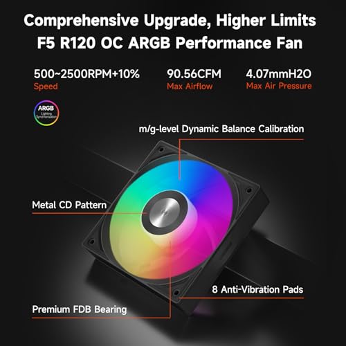 PCCOOLER CPU Cooler  360mm AIO Liquid Cooling  High Performance Pump  2 4  IPS Display  CPS ARGB Water Cooling with Quiet F5 R120 Fans DC360 White 