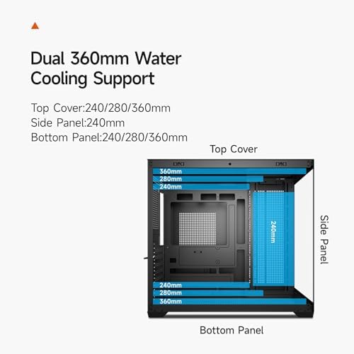 PCCOOLER PC Case ATX Mid Tower  Tempered Glass & Mesh Front  High Airflow  E ATX/ATX/Micro ATX/ITX Support  360mm Radiator Support  Tool Free Design   Black  C3T700 No Fans Included