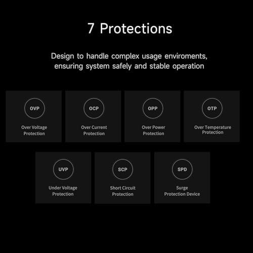 PCCOOLER PSU Fully Modular Power Supply  750W ATX 3 1  80 Plus Gold Certified  PCIe 5 1 12V 2 6  Japanese Capacitors  Ultra Flexible Cables 5 Year Warranty KN750 