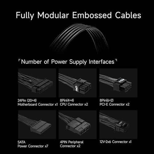 PCCOOLER PSU Fully Modular Power Supply  750W ATX 3 1  80 Plus Gold Certified  PCIe 5 1 12V 2 6  Japanese Capacitors  Ultra Flexible Cables 5 Year Warranty KN750 