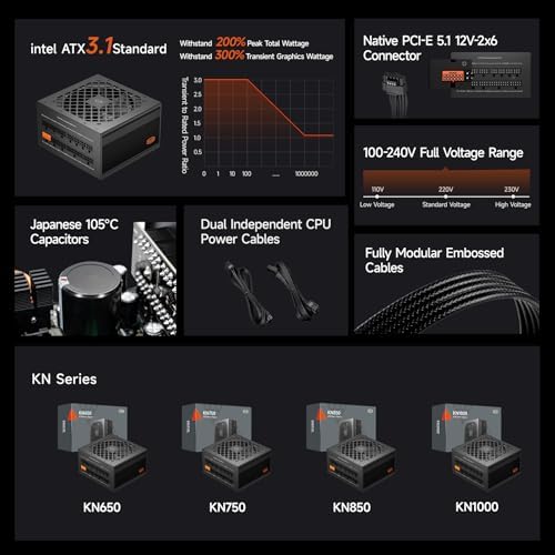 PCCOOLER PSU Fully Modular Power Supply  750W ATX 3 1  80 Plus Gold Certified  PCIe 5 1 12V 2 6  Japanese Capacitors  Ultra Flexible Cables 5 Year Warranty KN750 