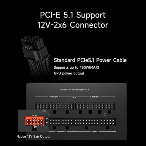 PCCOOLER PSU Fully Modular Power Supply  750W ATX 3 1  80 Plus Gold Certified  PCIe 5 1 12V 2 6  Japanese Capacitors  Ultra Flexible Cables 5 Year Warranty KN750 
