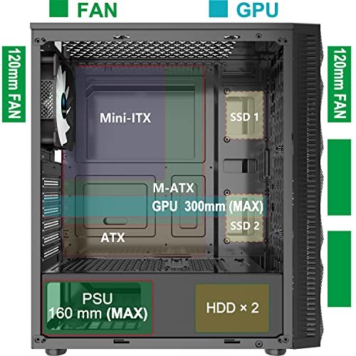 PC Case Pre Install 4 RGB Fans  ATX Gaming Computer Case with Diamond Shaped Mesh Front & Tempered Glass Side Panel  USB 3 0 Airflow Mid Tower case 621
