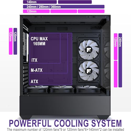 PC Case   Pre Installed 6 PWM ARGB Fan  ATX Mid Tower Gaming PC Case Type C  FOIFKIN  Black  F1 