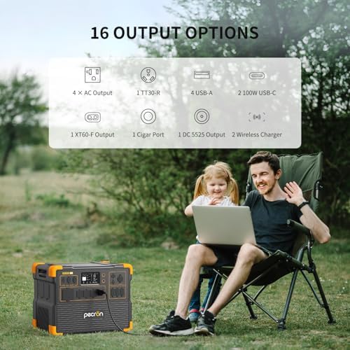 PECRON Portable Power Station 3072Wh E3600LFP with Trolley  5x3600W AC Outlets Power Station  LiFePO4 Battery Backup Expanded to 15 36KWh  Solar Generator for Home Use  RV  Camping  CPAP  Emergency