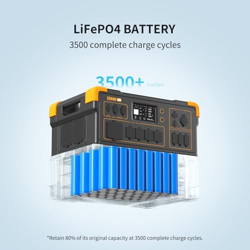 PECRON Portable Power Station 3072Wh E3600LFP with Trolley  5x3600W AC Outlets Power Station  LiFePO4 Battery Backup Expanded to 15 36KWh  Solar Generator for Home Use  RV  Camping  CPAP  Emergency