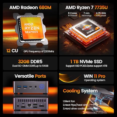 PELADN Mini PC Gaming  Ryzen 7 7735U  8C/16T  up to 4 75Ghz  32GB DDR5/1TB NVMe SSD Dual Type C/DP/HD Mini Desktop Computer WiFi6 4K/60Hz Quadruple Display USB3 2/BT5 2 Mini Computers