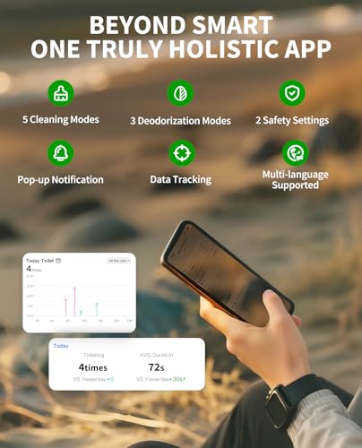 PETKIT PuraMax 2 Automatic Self Cleaning Litter Box  Anti Leakage Multi Cat Compatible Smart Cats Litter Box  Safety Sensors App Control Include Triple Odor Removal Litter Mat Trash Bags