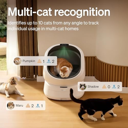 PETLIBRO Automatic Litter Box with Accessories Kit & 90 Day AI Trial  Large Open Top Self Cleaning Litter Box with AI Camera Waste Analysis  Multi Cat Recognition  Usage Tracking and Auto Odor Control