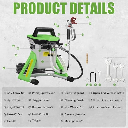 PHALANX 3000PSI Airless Paint Sprayer   Electric Paint Spray Gun for House Painting  Fences & Cabinets   High Power Spray Gun Handles Latex  Oil  Stain