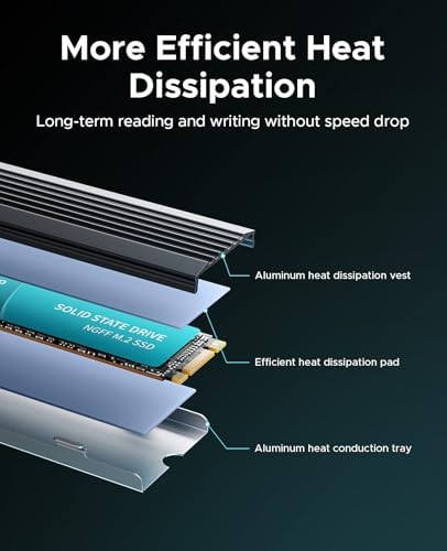 PHIXERO High Performance M 2 NGFF SSD 500MB/S 2TB  Compact  Fast  and Powerful Storage Solution for Laptops and Desktops