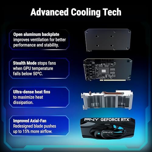 PNY NVIDIA GeForce RTX  5050 Single Fan  Graphics Card  8GB GDDR6  128 bit  SFF Ready  PCIe  5 0  HDMI /DP 2 1  2 Slot  NVIDIA Blackwell Architecture  DLSS 4 