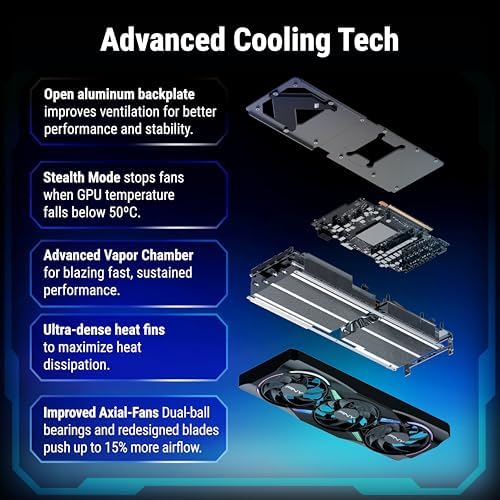 PNY NVIDIA GeForce RTX  5070 Ti Epic X  ARGB OC Triple Fan  Graphics Card  16GB GDDR7  256 bit  Boost Speed  2640 MHz  PCIe  5 0  HDMI /DP 2 1  2 98 Slot  NVIDIA Blackwell Architecture  DLSS 4