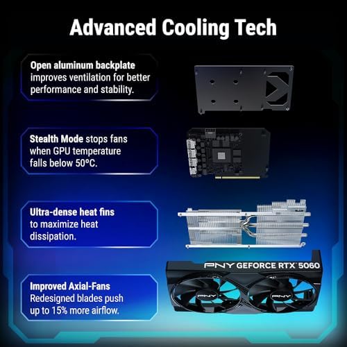 PNY NVIDIA GeForce RTX  5060 OC Dual Fan  Graphics Card  8GB GDDR7  128 bit  SFF Ready  PCIe  5 0  HDMI /DP 2 1  2 Slot  NVIDIA Blackwell Architecture  DLSS 4   Renewed 