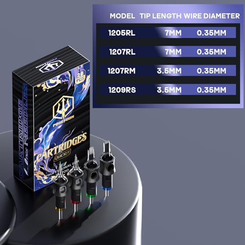POSEIDON Panda Design Tattoo Gun with Paw Buttons  Wireless Tattoo Pen Machine Kit with Battery  Ink  20 Cartridge Needles  4 Memory Modes  Normal/Dot Mode  LED Display  Complete Starter Supplies