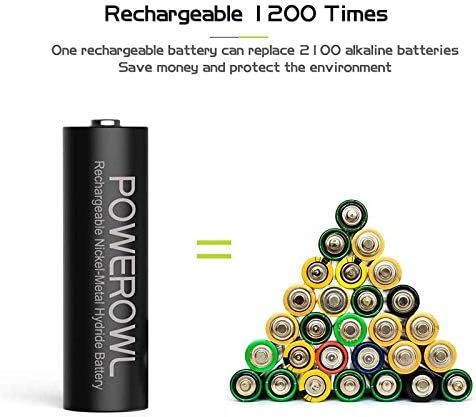 POWEROWL Rechargeable AA Batteries with Charger  8 Pack of 2800mAh High Capacity Low Self Discharge Ni MH Double A Batteries with Smart 8 Bay Battery Charger  USB Fast Charging  Independent Slot 